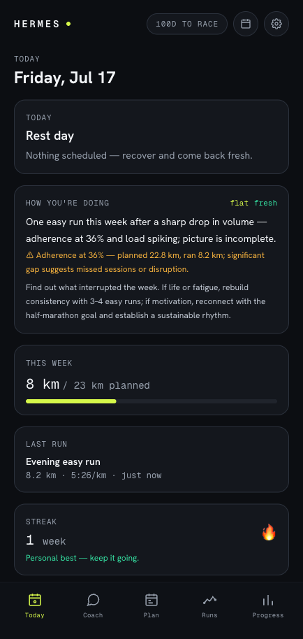 Hermes — Today screen: your prescribed workout and how you're doing